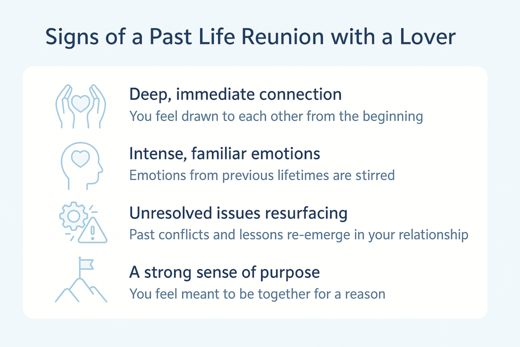Past Life Lovers Reunited 2 signs of past life reuniion with lover