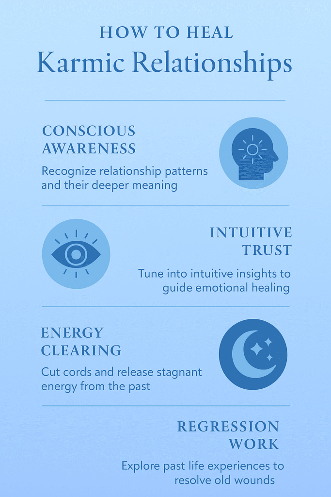 Karmic Link With Past Life Lovers 1 how to heal karmic relationships (1)